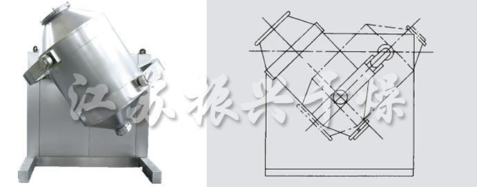 SYH系列三維運動混合機(jī)